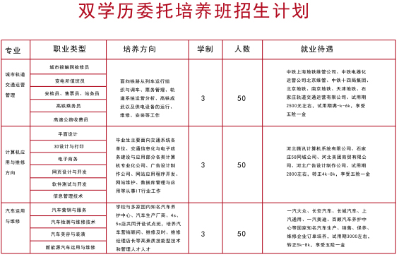 河北省交通职业技术学校