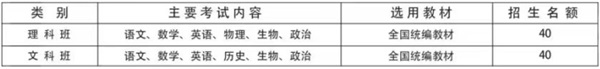 承德正源中等专业学校(图12)