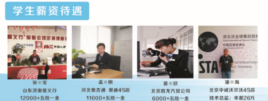 邢台冀中工程技师学院(图4)
