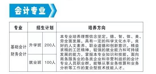 邢台冀中工程技师学院(图12)